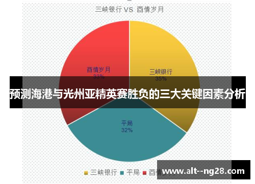 预测海港与光州亚精英赛胜负的三大关键因素分析