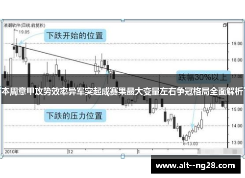 本周意甲攻势效率异军突起成赛果最大变量左右争冠格局全面解析