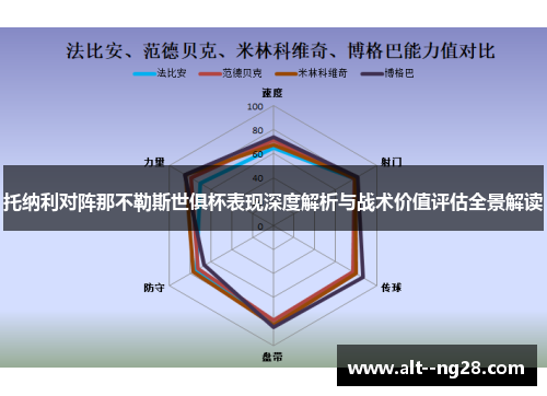 托纳利对阵那不勒斯世俱杯表现深度解析与战术价值评估全景解读