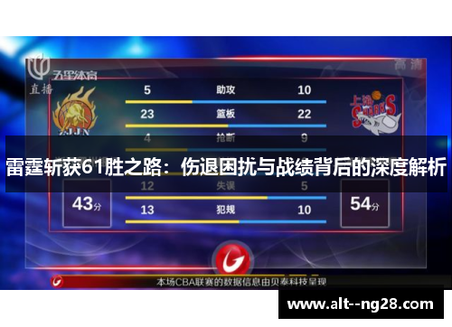 雷霆斩获61胜之路:伤退困扰与战绩背后的深度解析 雷霆斩获61胜之路:伤退困扰与战绩背后的深度解析